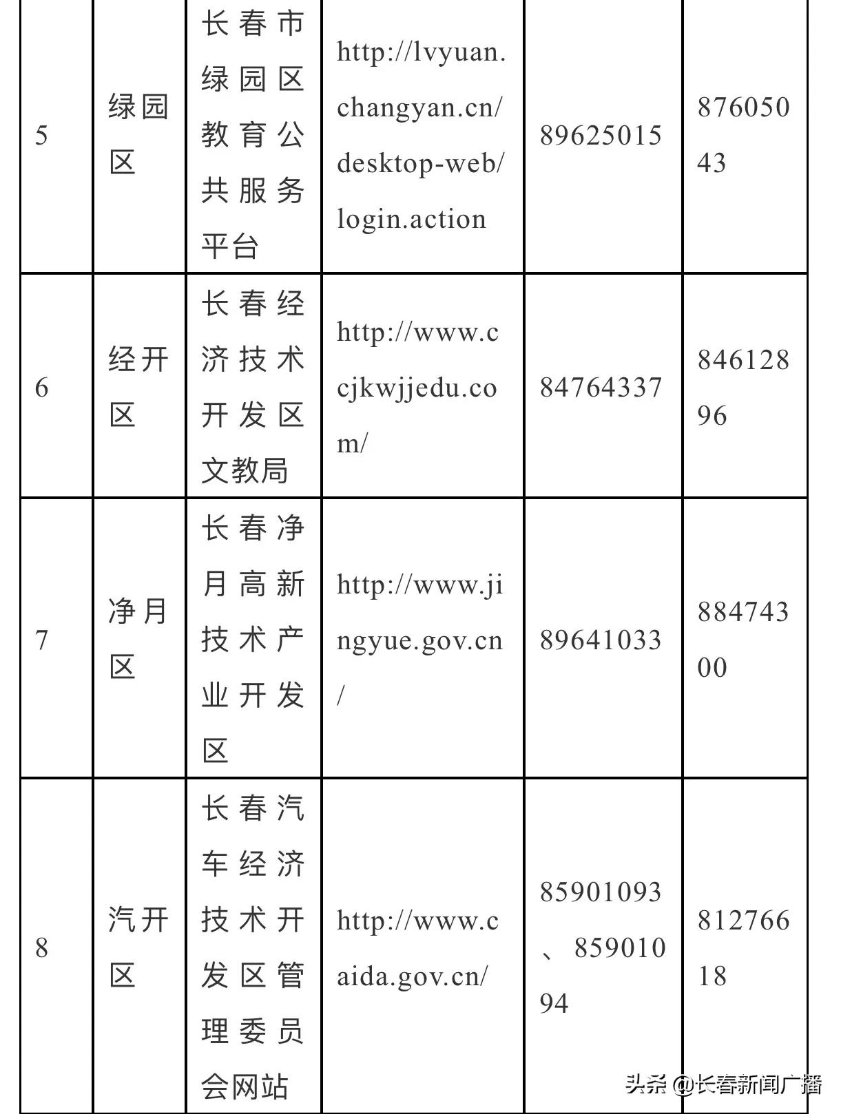 最新教育政策深度解析