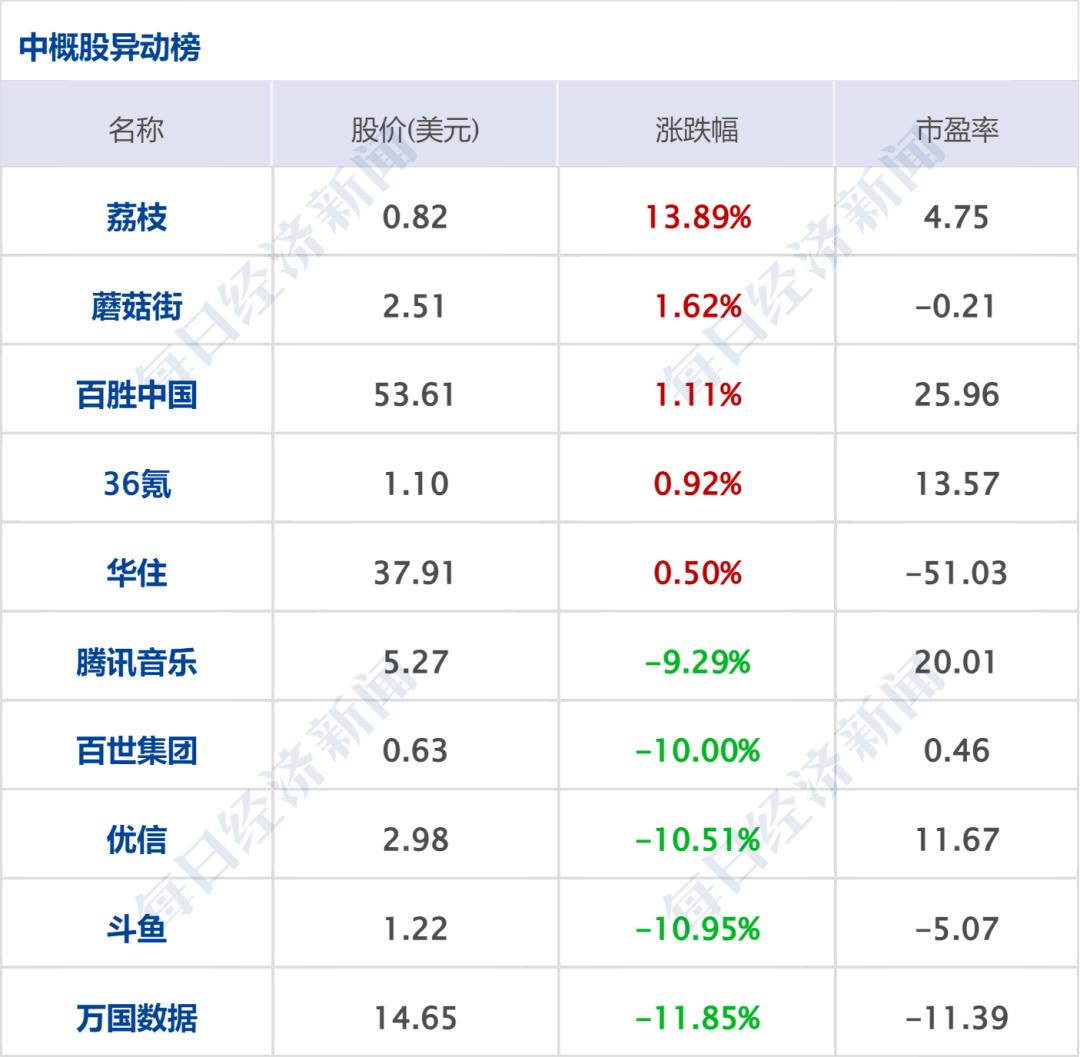 疫情最新數(shù)據(jù)消息動態(tài),疫情最新數(shù)據(jù)消息動態(tài)，全球范圍內的現(xiàn)狀與趨勢分析