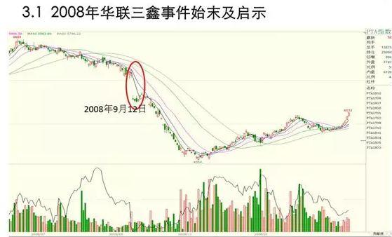 P丅A最新價,P丅A最新價，市場走勢、影響因素及未來展望