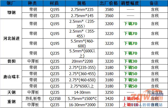 價格最新政策，重塑市場平衡的關鍵策略解析