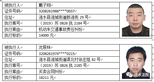 黃梅最新老賴榜，失信行為背后的深度揭示