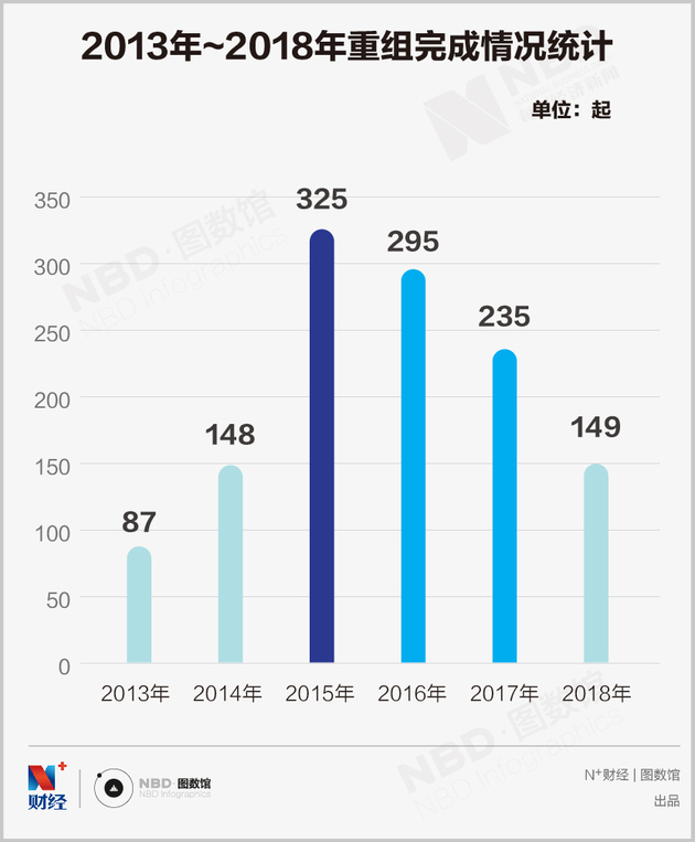 A股重組最新動態，引領市場新動向的消息重磅來襲