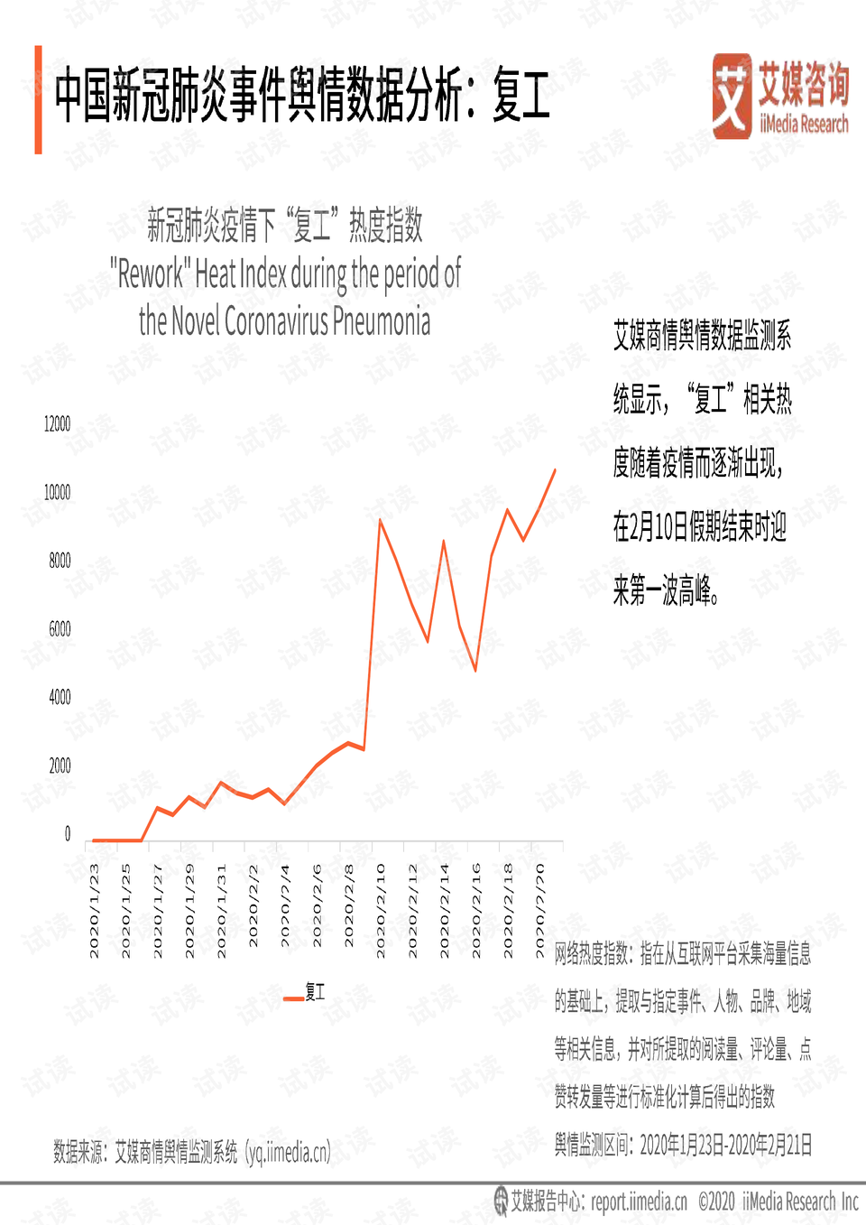 中國疫情最新分析報告發布，最新動態與數據概覽