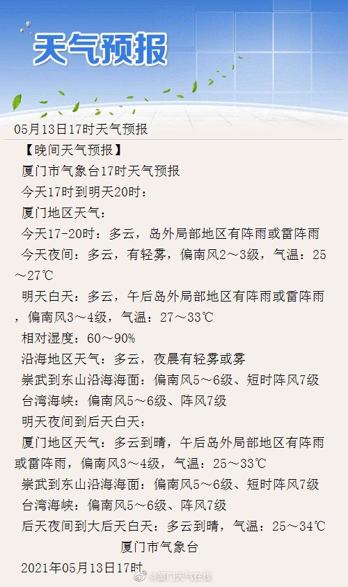 最新天氣頂報，氣象變化及應對策略