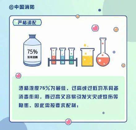 酒精最新消息，研究、應用進展與未來展望