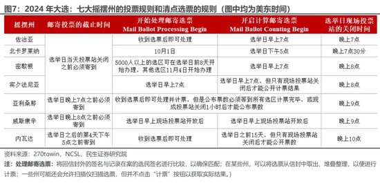 最新計票結果揭曉大選結果，歷史轉折與未來展望展望新篇章