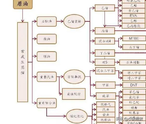 菜粕期貨最新信息解析與行情分析