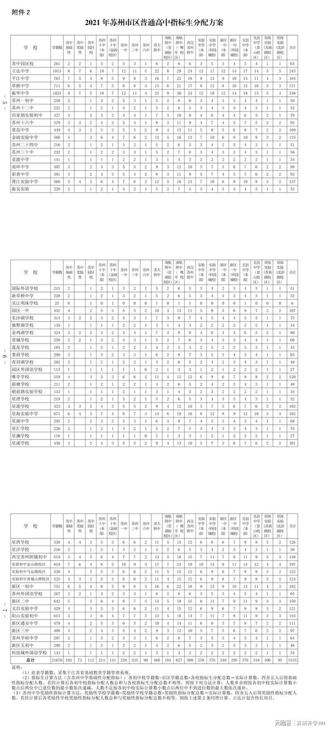 名最新版，魅力四溢，影響深遠