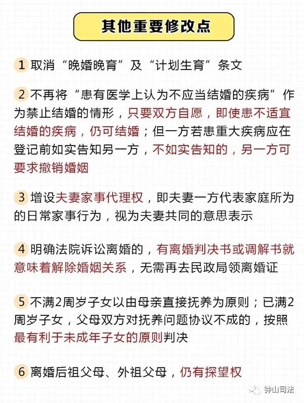 最新版婚姻法重塑家庭和諧與法治建設的新篇章