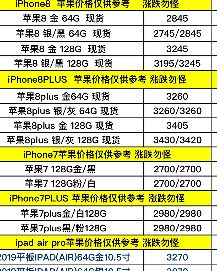 最新6S報(bào)價(jià)綜合分析，全面解析當(dāng)下市場(chǎng)行情與價(jià)格走勢(shì)