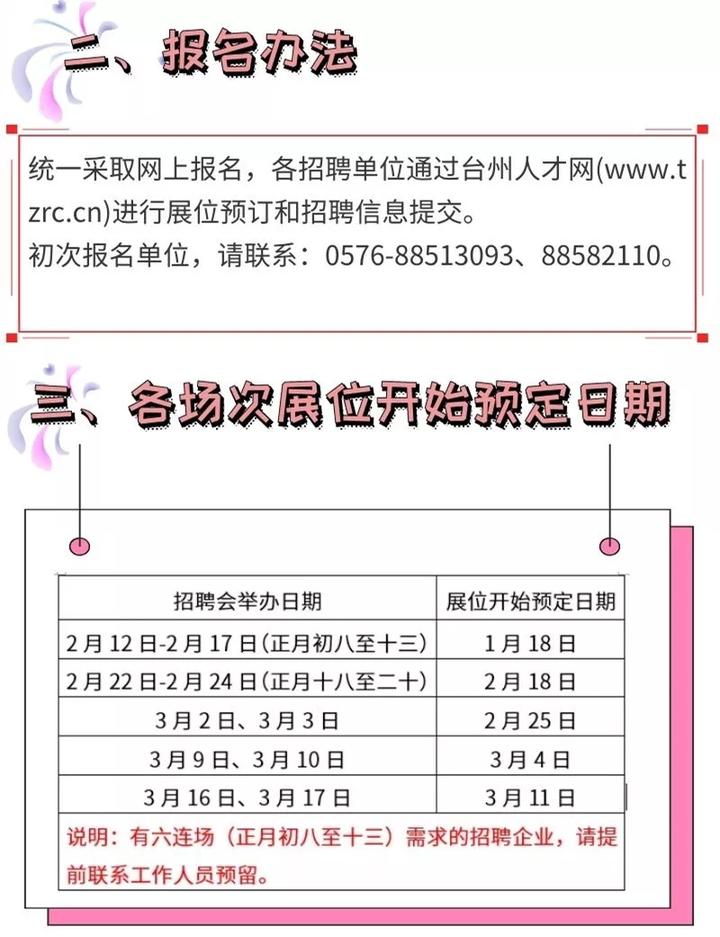 臨海招聘網最新招聘動態深度解析與求職指南