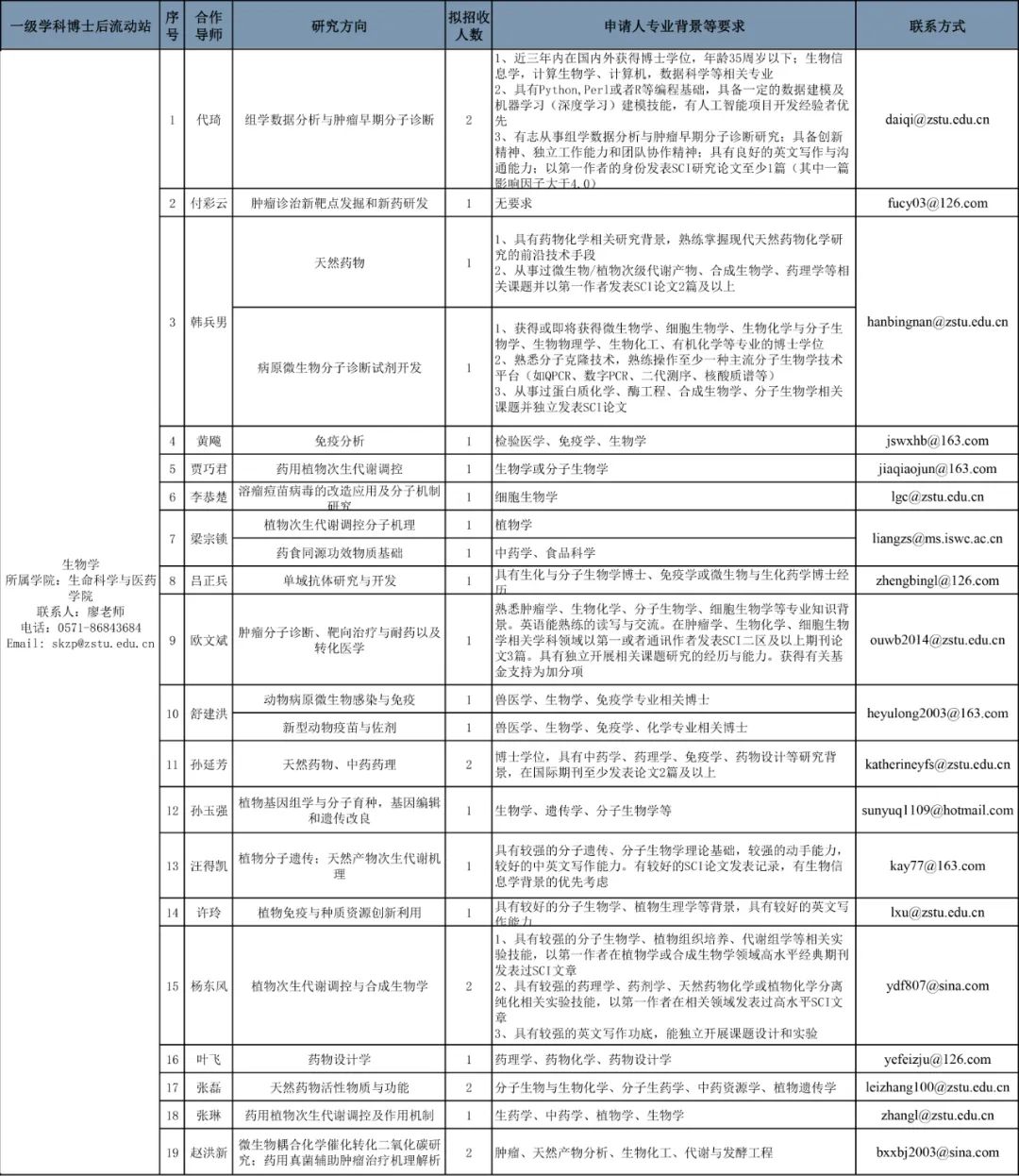 南陵縣殯葬事業單位人事任命更新，新領導層的誕生及未來展望