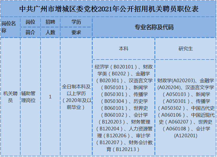 新化縣成人教育事業單位最新招聘信息詳解，概述與解讀