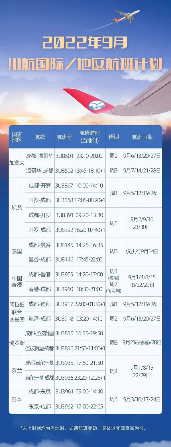 探索航空前沿科技與創新，最新航班動態速遞