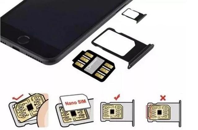 最新黑解ICCID技術解析與探索