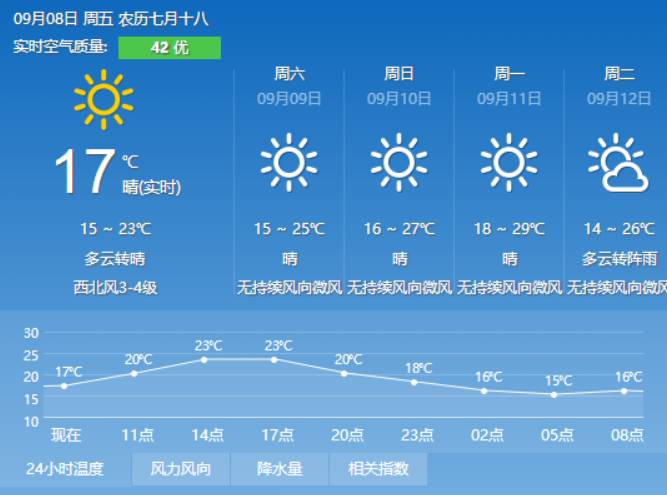 新關居委會天氣預報更新通知