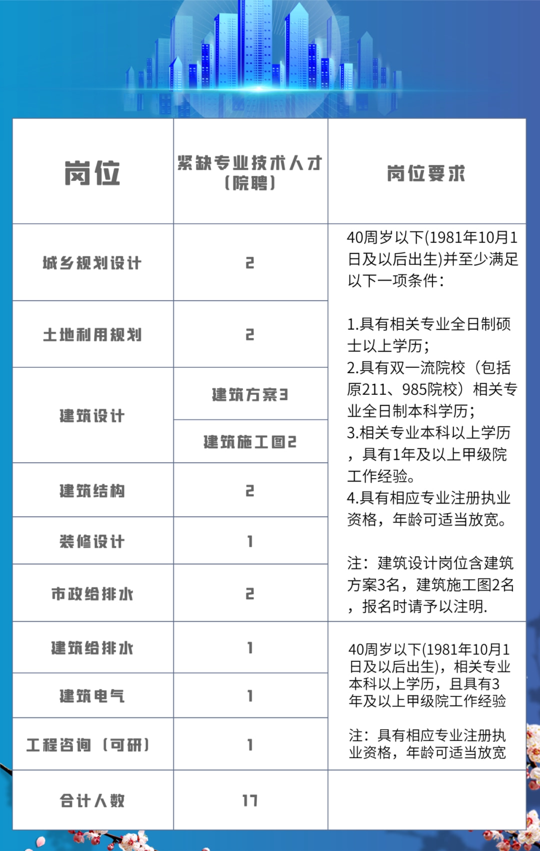 南潯最新招聘信息全面概覽