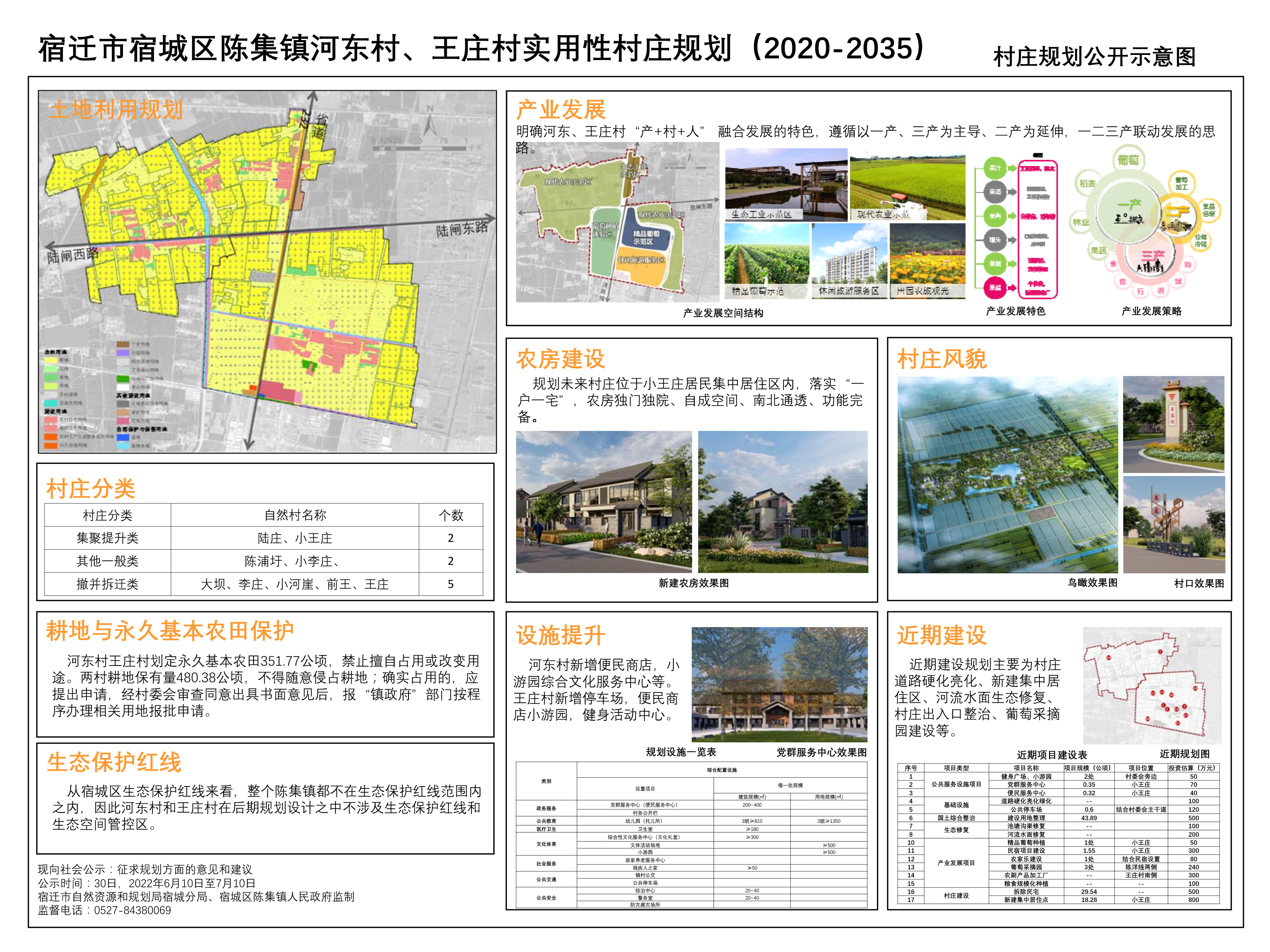 頂康村重塑鄉村新面貌，最新發展規劃推動可持續發展