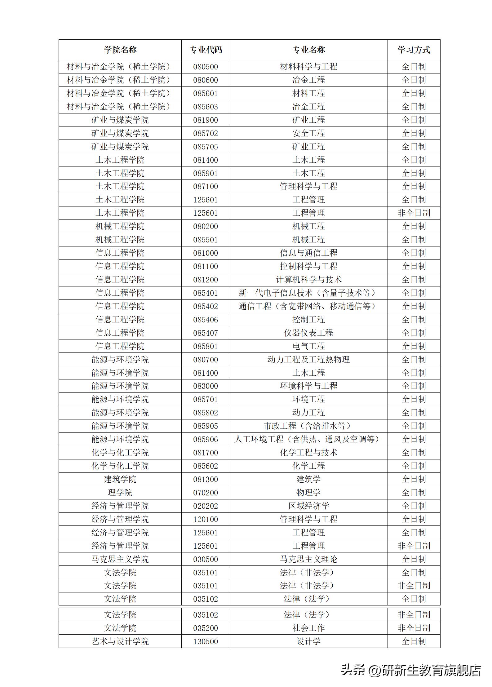 最新科技信息及其對社會發展的深遠影響