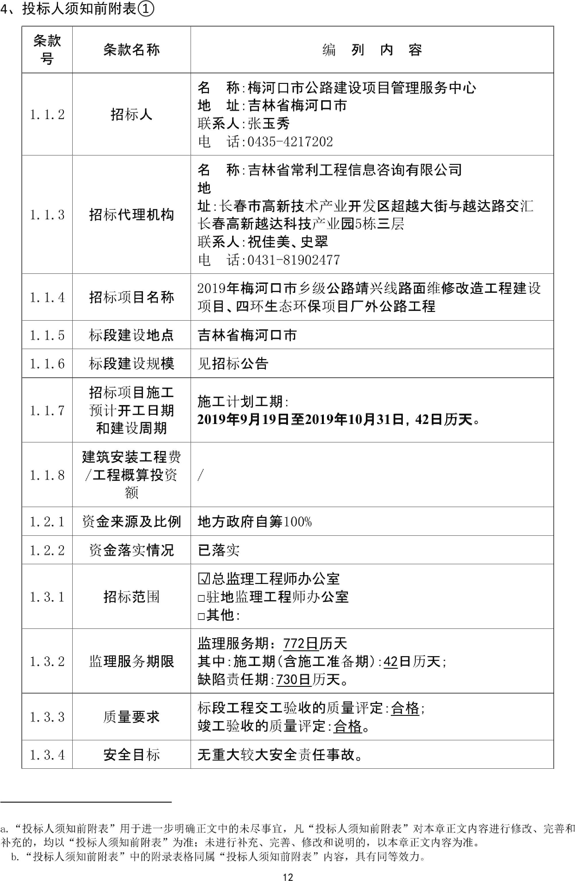 檢槽最新發(fā)展規(guī)劃概覽