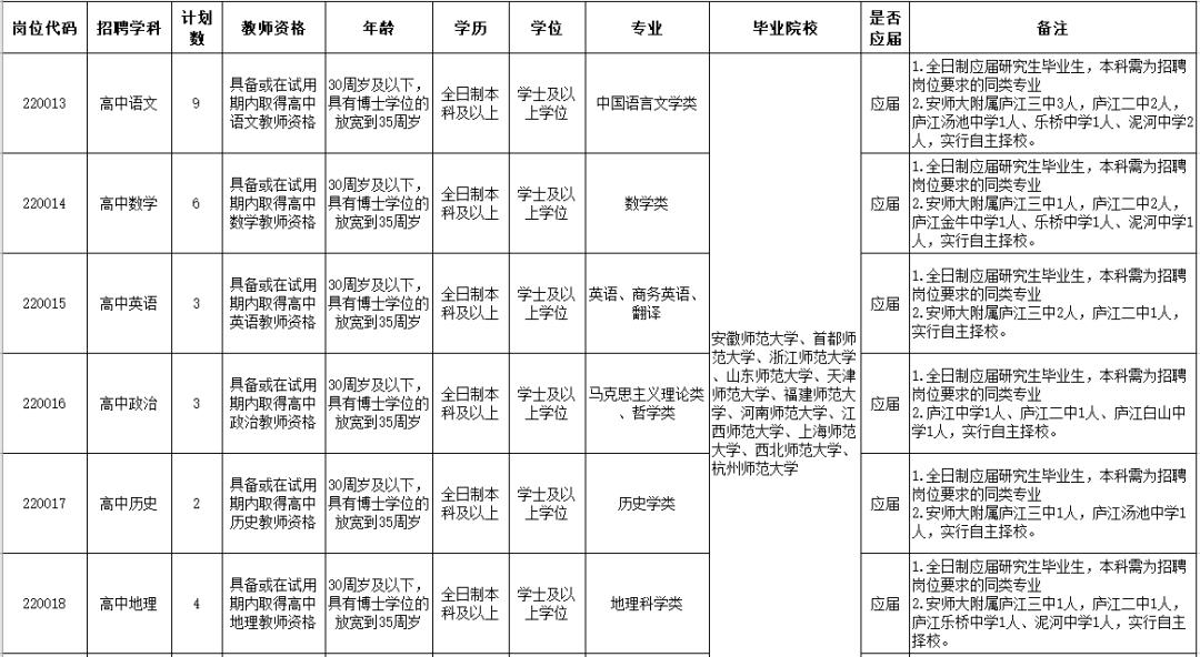 白山最新招聘信息全面概覽