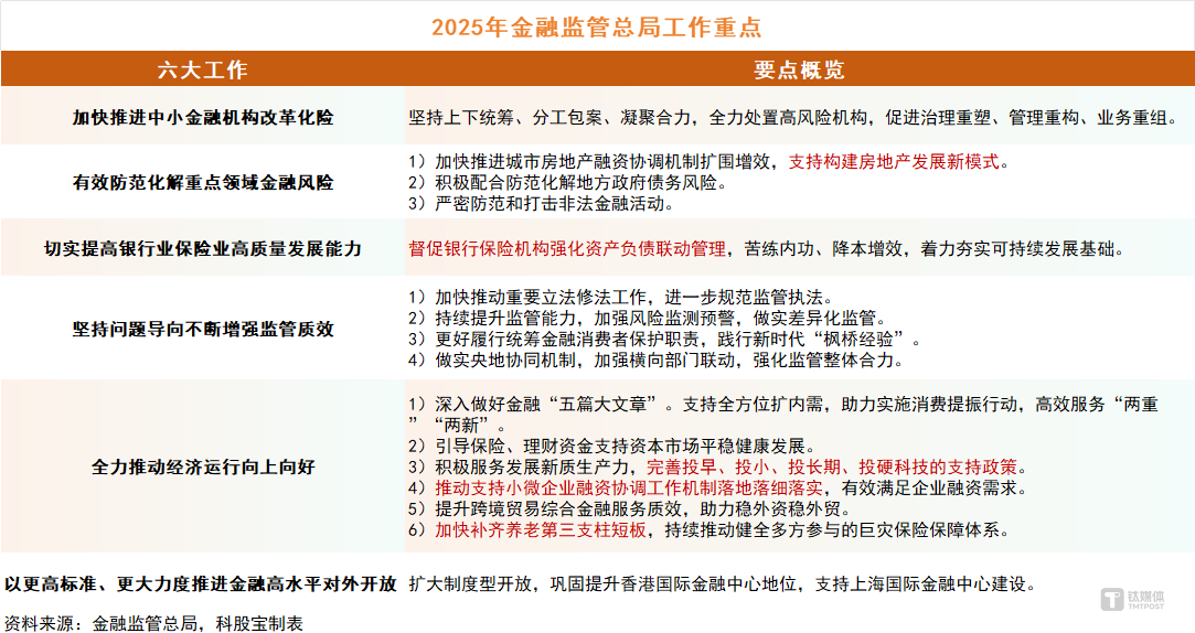 2025年最新政策引領未來發展新方向