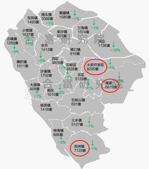 中山最新房價概覽，市場走勢與購房指南