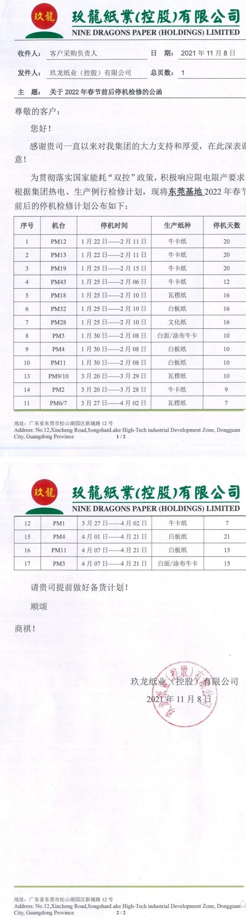 最新紙價行情分析與趨勢預測