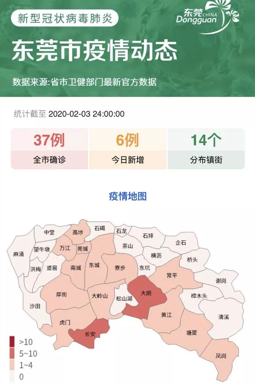 東莞疫情最新數據更新，城市防控成效與公眾應對策略