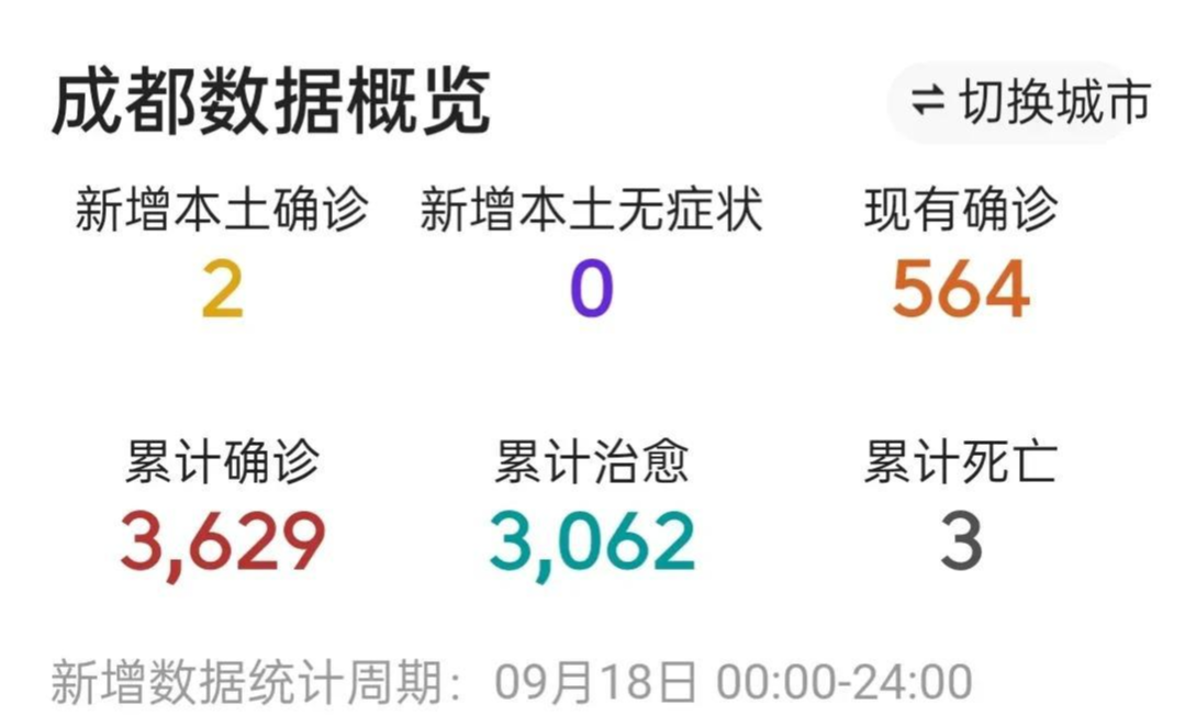 成都市疫情最新情況更新報告