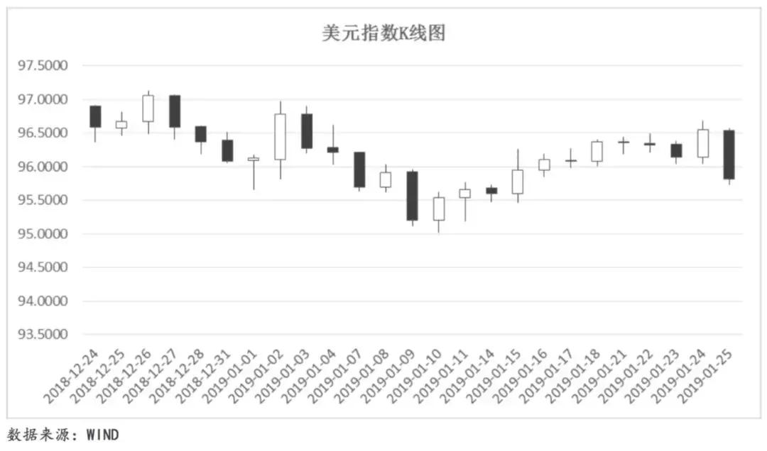 央行最新基準(zhǔn)利率公布，影響及未來(lái)展望