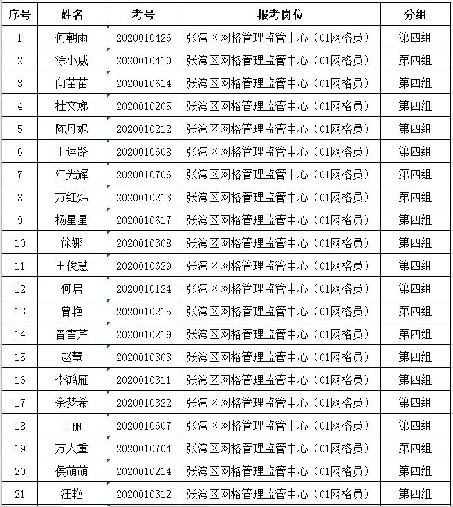 張灣村民委員會最新招聘信息概覽，崗位、要求及申請指南