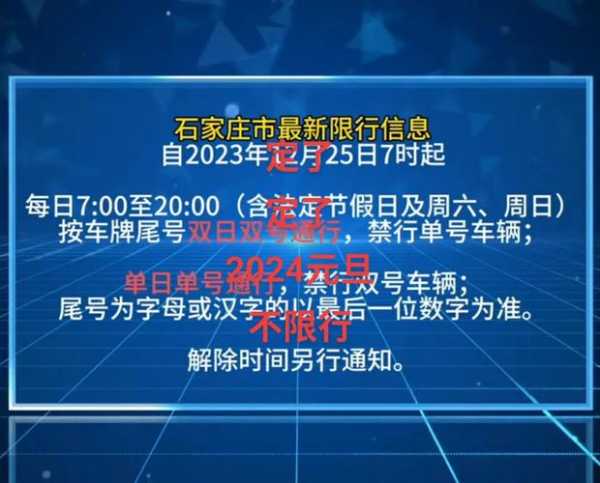 河北限行最新動態(tài)，應(yīng)對交通擁堵與環(huán)保的新策略