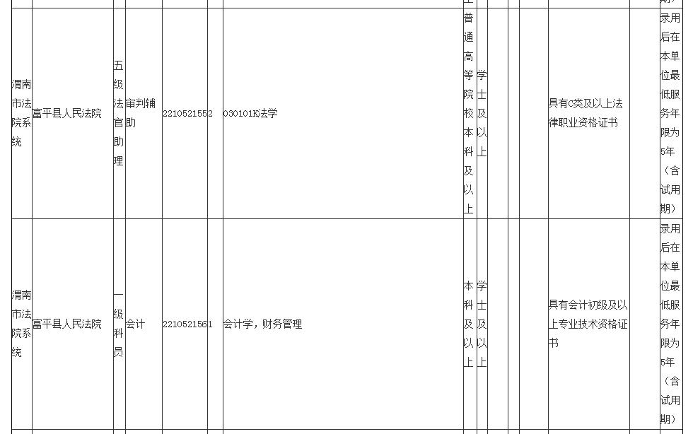 豐城最新招聘信息全面概覽