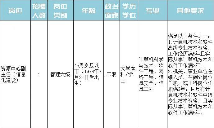 2025年2月16日 第14頁