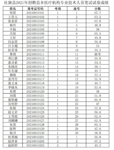 麻塘山鄉最新招聘信息全面解析