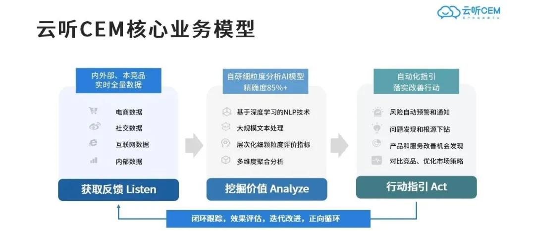 中臺鎮最新發展規劃，塑造未來城市的藍圖展望