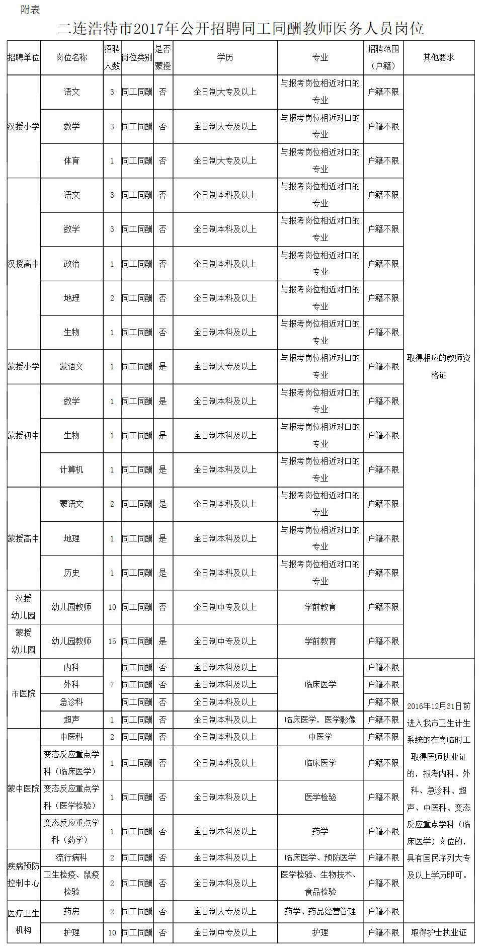 合陽縣司法局最新招聘信息全解析