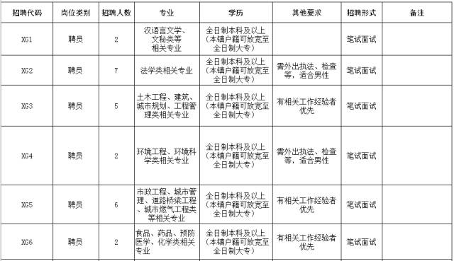 2025年2月18日 第22頁