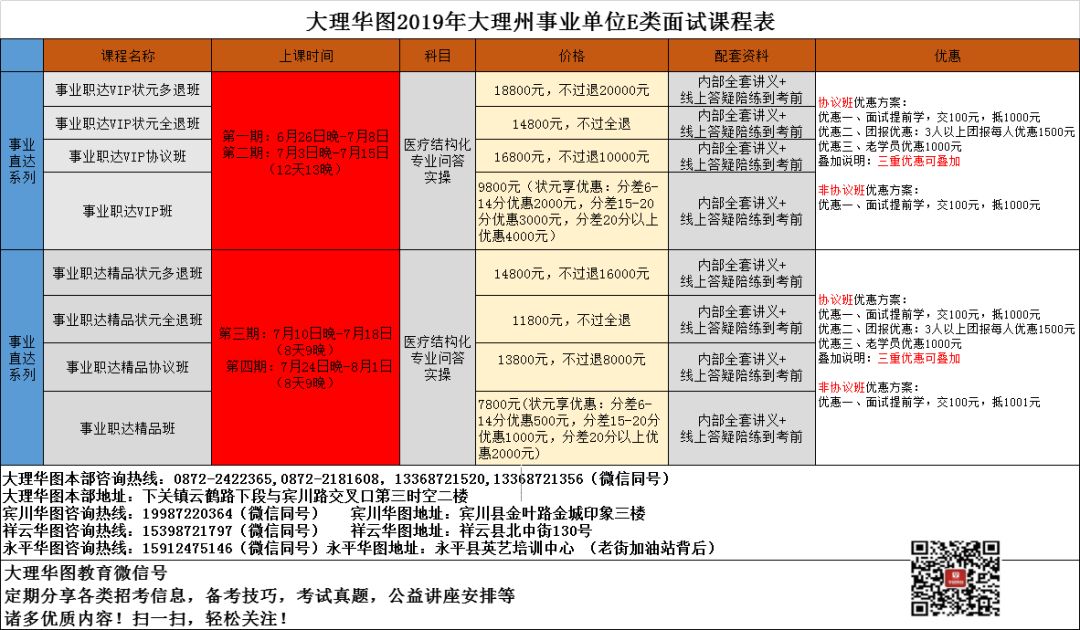 宣威最新招聘信息發(fā)布及其社會影響分析