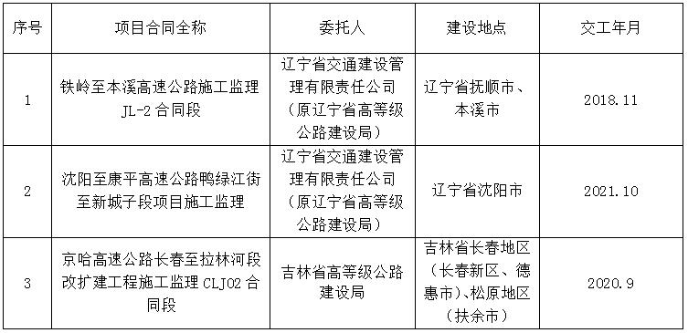 2025年2月19日 第9頁