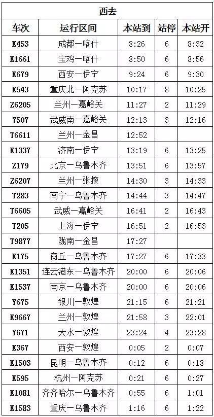 最新時刻列車表，連接城市與未來的橋梁