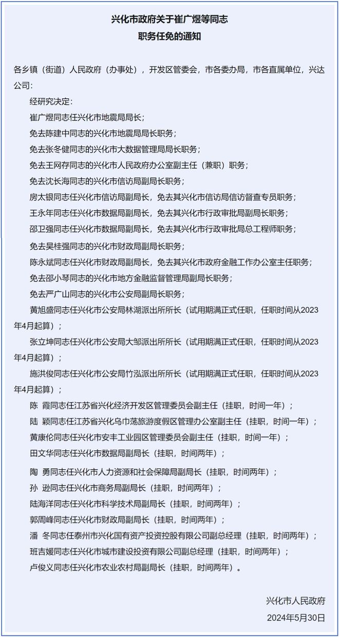 隰縣審計局人事任命推動審計事業邁上新臺階