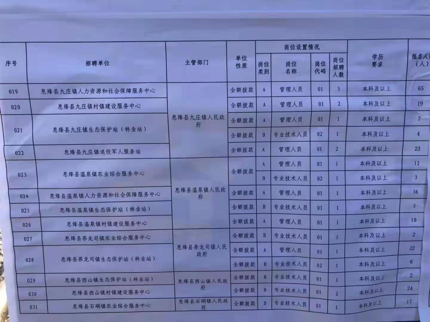 秀峰區特殊教育事業單位最新項目深度探析