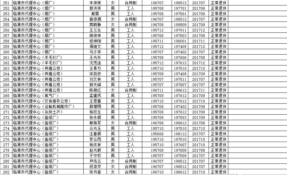 龍海市級托養福利事業單位最新項目，托民生之福，引領新時代關愛行動