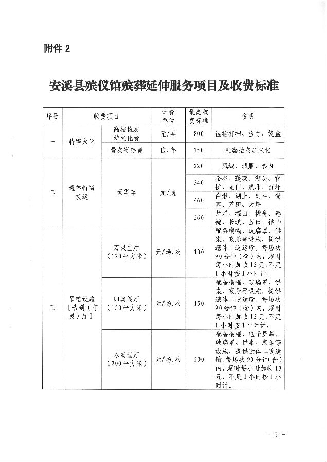 汨羅市殯葬事業單位最新項目進展及其社區影響概述