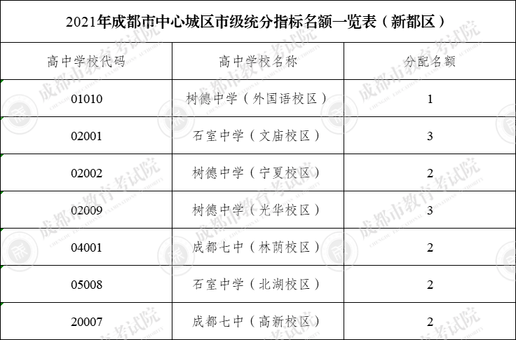 大化瑤族自治縣公安局最新戰略規劃揭秘