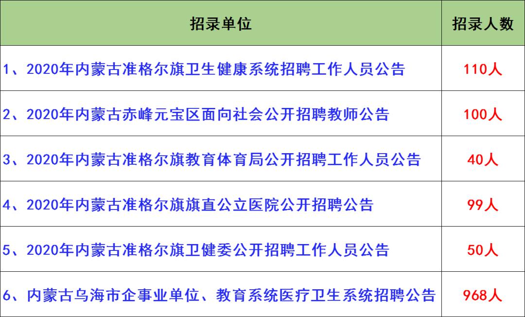 哈拉海鎮最新招聘信息全面概覽