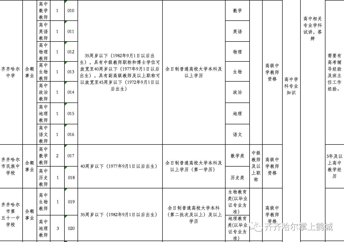 若羌縣特殊教育事業(yè)單位最新項(xiàng)目進(jìn)展及其社會影響概述