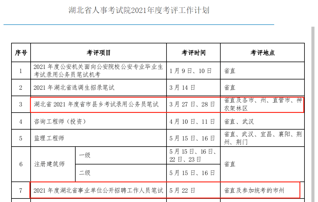 谷城縣殯葬事業單位人事任命最新動態